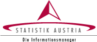 AVISO January 17, 2024: Press conference Statistics Austria on annual inflation 2023